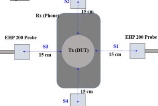 New Apple MagSafe charger spotted in FCC alongside four new phones