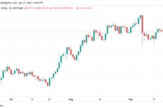 Next stop $85K for Bitcoin as analysts predict ‘explosive’ Q4 for BTC price action