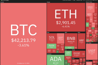 Price analysis 9/24: BTC, ETH, ADA, BNB, XRP, SOL, DOT, DOGE, AVAX, LUNA