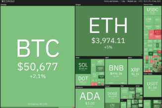 Price analysis 9/3: BTC, ETH, ADA, BNB, XRP, SOL, DOGE, DOT, UNI, LINK