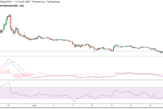 Safemoon price analysis: SAFEMOON bounces back as market recovers