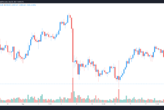 Stock sell-off tanks Bitcoin price, but traders expect a bounce near $42K