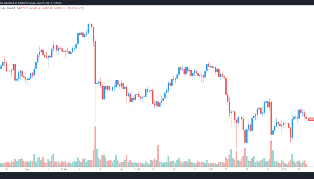 Traders say Bitcoin’s bullish bias will only be confirmed by a close above $44K