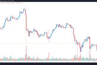 Traders say Bitcoin’s bullish bias will only be confirmed by a close above $44K