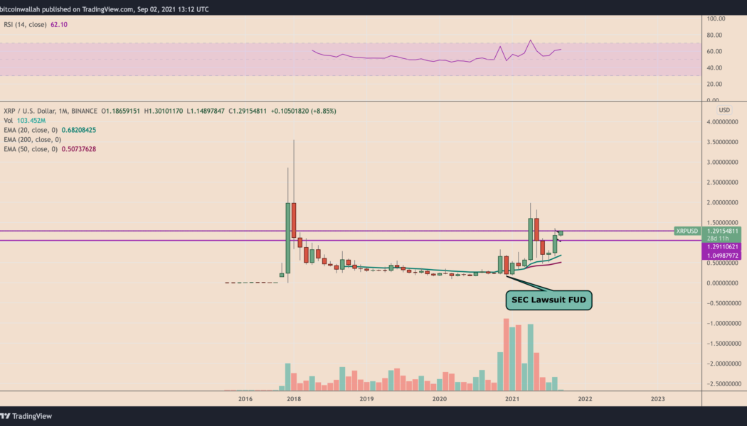 XRP price chart ‘bull flag’ puts the next bullish target at $1.50