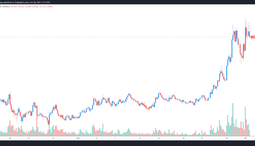 3 reasons why Curve (CRV) price is trending toward a new 1-year high