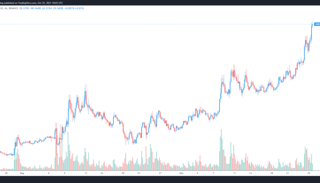 3 reasons why Harmony (ONE) rallied to a new all-time high