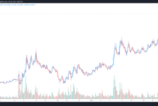 3 reasons why Harmony (ONE) rallied to a new all-time high