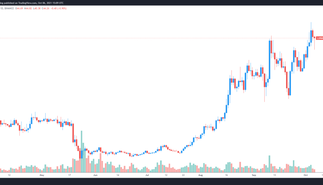 3 reasons why Terra (LUNA) price hit a new all-time high