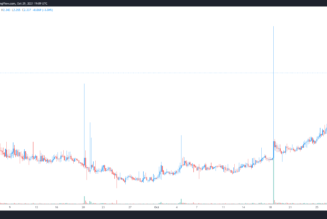 Aavegotchi (GHST) gains 50% as ‘Gotchiverse’ auctions set a path to the Metaverse