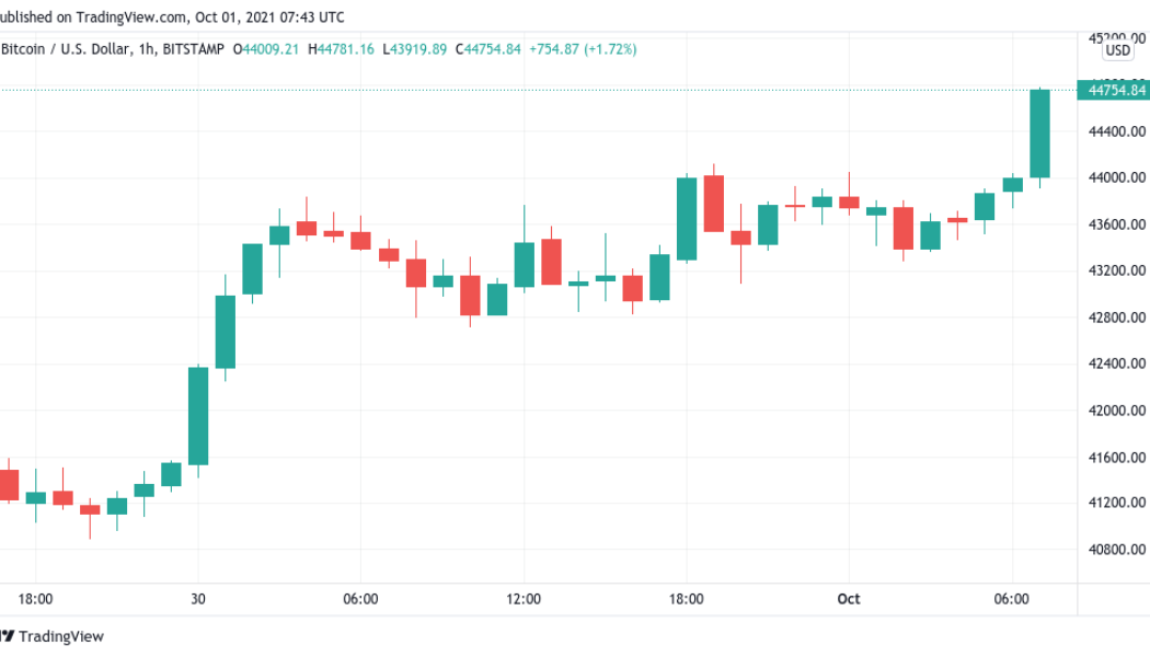 Analyst nails Bitcoin monthly close 2 months running — His October target is $63K