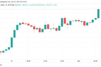 Analyst nails Bitcoin monthly close 2 months running — His October target is $63K