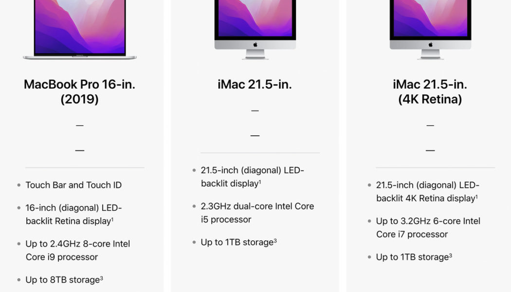 Apple quietly discontinues the 21.5-inch Intel-powered iMac