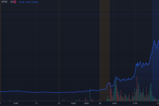 Bakkt shares skyrocket after partnering with Mastercard and Fiserv