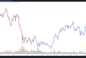 Bitcoin all-time highs ‘just a matter of time’ after a BTC ETF approval looks certain