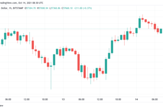 Bitcoin analyst ‘highly doubts’ return to $50K — Will the weekly close spark a correction?