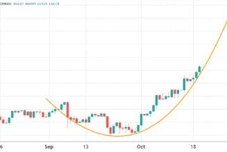 Bitcoin bulls set to net an $830M profit after Friday’s BTC options expiry