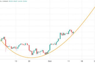 Bitcoin bulls target prices above $58K ahead of Friday’s $820M options expiry