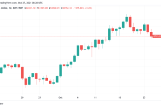 Bitcoin drops $1K in five minutes in fresh dip below $60K