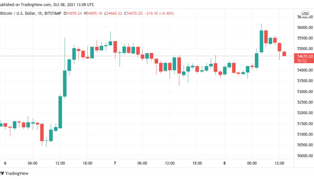 Bitcoin eyes big $58K resistance as new data shows hodlers acting the opposite to Q1