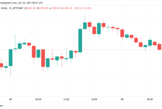 Bitcoin eyes third weekly close above $60K as Ethereum fuels new altcoin market cap record