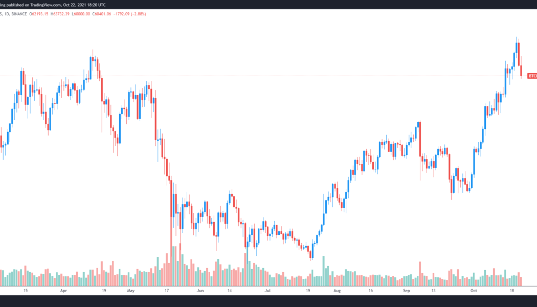 Bitcoin price consolidation leans toward ‘another leg higher’