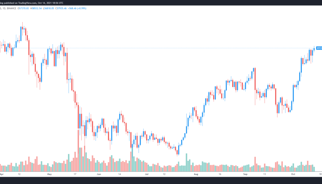 Bitcoin-related altcoins surge as BTC ETF rumors spread across the sector