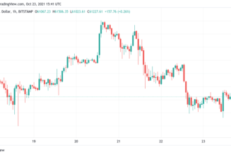 Bitcoin ‘still bullish’ even if BTC price drops to $50K — analysis