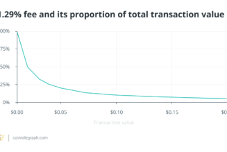 Blockchain technology can make micropayments finally functional