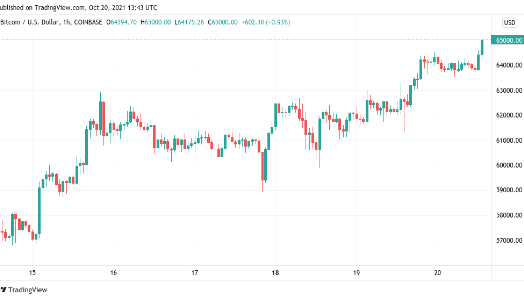 BREAKING: Bitcoin officially hits new all-time high above $65K