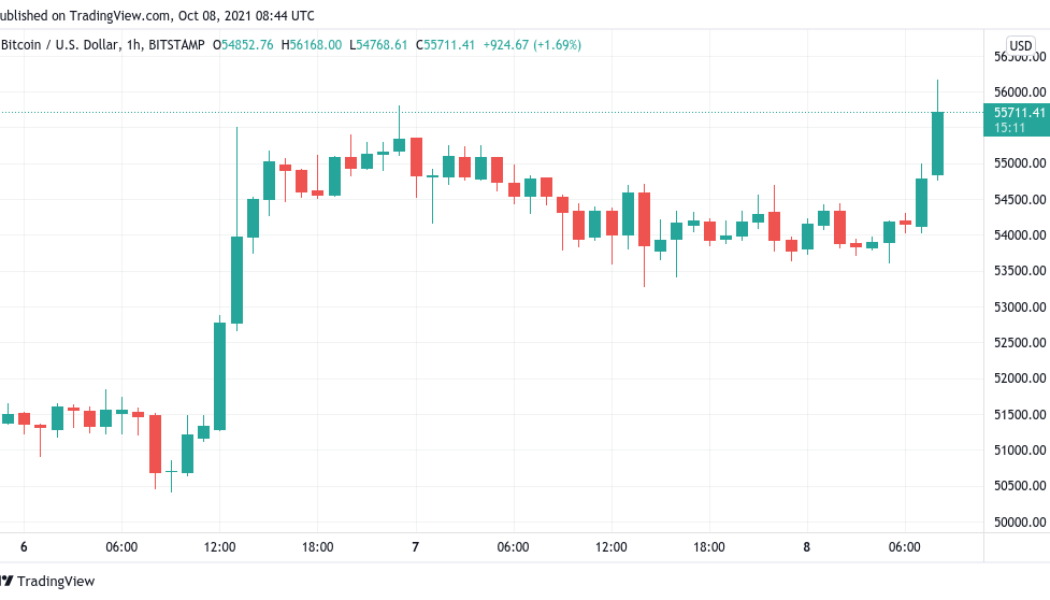 BTC price hits $56K as bulls return and talk focuses on Bitcoin ETF approval