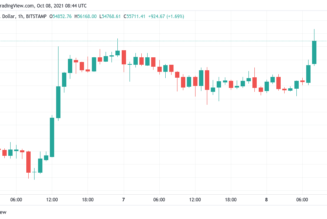 BTC price hits $56K as bulls return and talk focuses on Bitcoin ETF approval