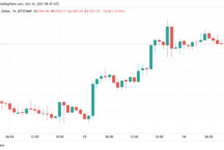 BTC price hovers above $61K amid fresh concerns over fate of physical Bitcoin ETF