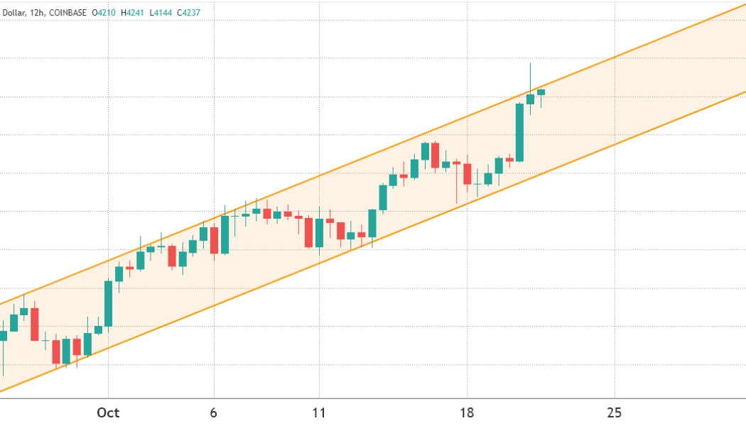 Bulls fight to keep Ethereum price above $4K ahead of Friday’s $435M options expiry