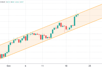 Bulls fight to keep Ethereum price above $4K ahead of Friday’s $435M options expiry