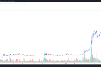 Centric Swap leads ‘Uptober’ after a swift 1,000% gain. Here’s why it could go higher