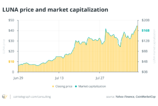 Cointelegraph Consulting: Terra’s bullish case after Columbus-5 upgrade