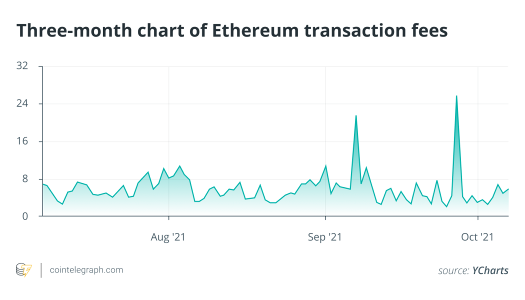 DeFi picks up the pace as alternate blockchains and NFTs boom