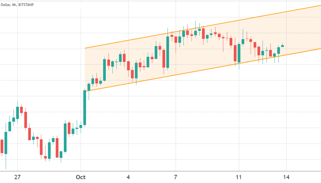 Ethereum price hits $3,800, boosting bulls’ control in Friday’s ETH options expiry