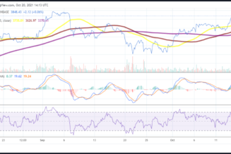 Ethereum price prediction: ETH looks to top resistance at $3,900