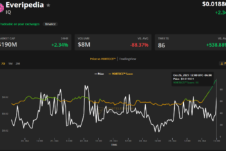 Everipedia VORTECS™ Score hits record high ahead of upcoming NFT drop to IQ stakers