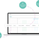 Flickswitch Announces its Revamped White Label SIM Management Platform for Telcos