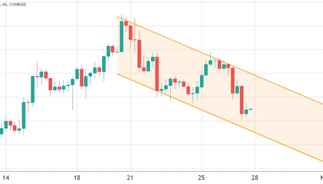 Friday’s jaw-breaking $3.2B Bitcoin options expiry could kick-start a new rally