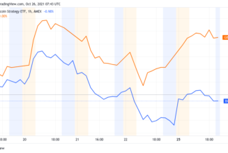 GBTC delivered better returns than Bitcoin ETFs last week