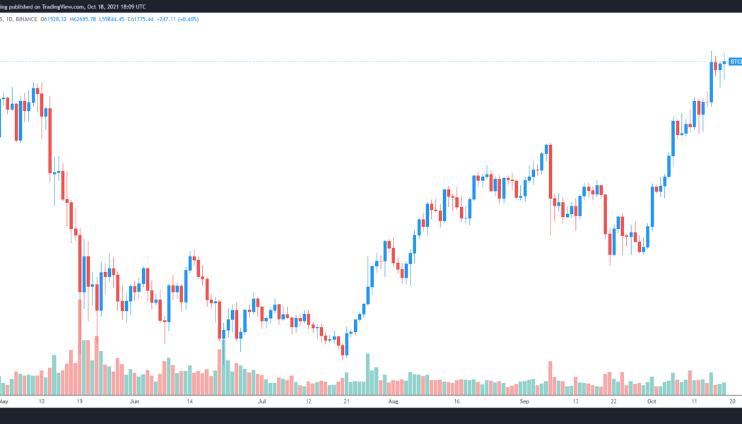 Here’s why analysts are saying ‘No FOMO’ ahead of Bitcoin’s ETF launch