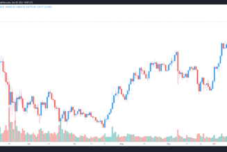 Here’s why analysts are saying ‘No FOMO’ ahead of Bitcoin’s ETF launch