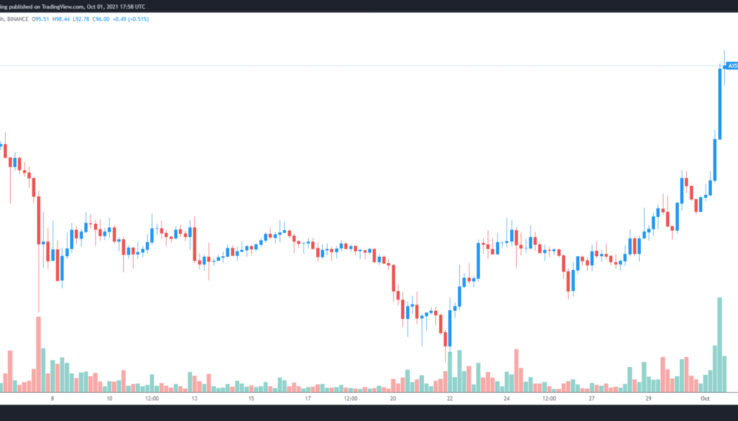 Massive airdrop and AXS staking catapult Axie Infinity to a new all-time high