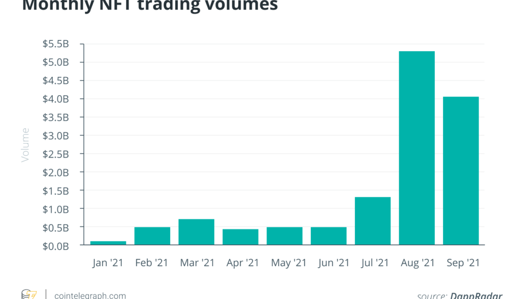 NFT hype isn’t cooling down as Coinbase and FTX only dive deeper