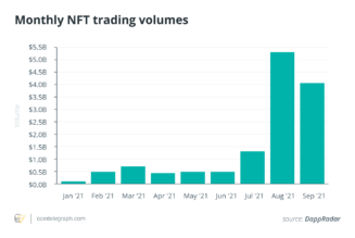 NFT hype isn’t cooling down as Coinbase and FTX only dive deeper