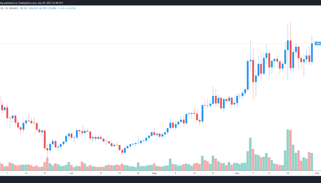 OMG eyes a new all-time high after unveiling its ‘Boba Network’ layer-2 solution